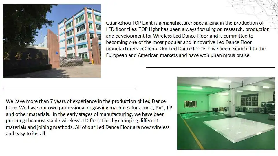 LED White Starlit Dance Floor Wireless Uplights for Wedding Party