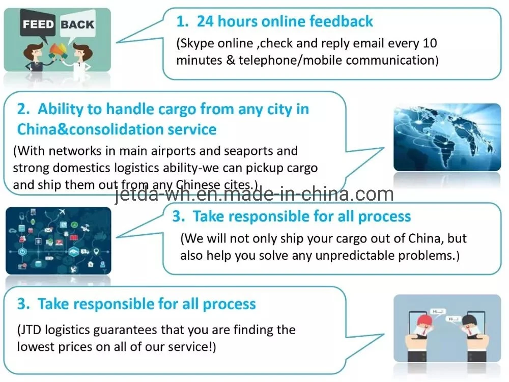 Ocean Freight/Ocean Shipment/Ocean Shipping From China to Charlotte, North Carolina