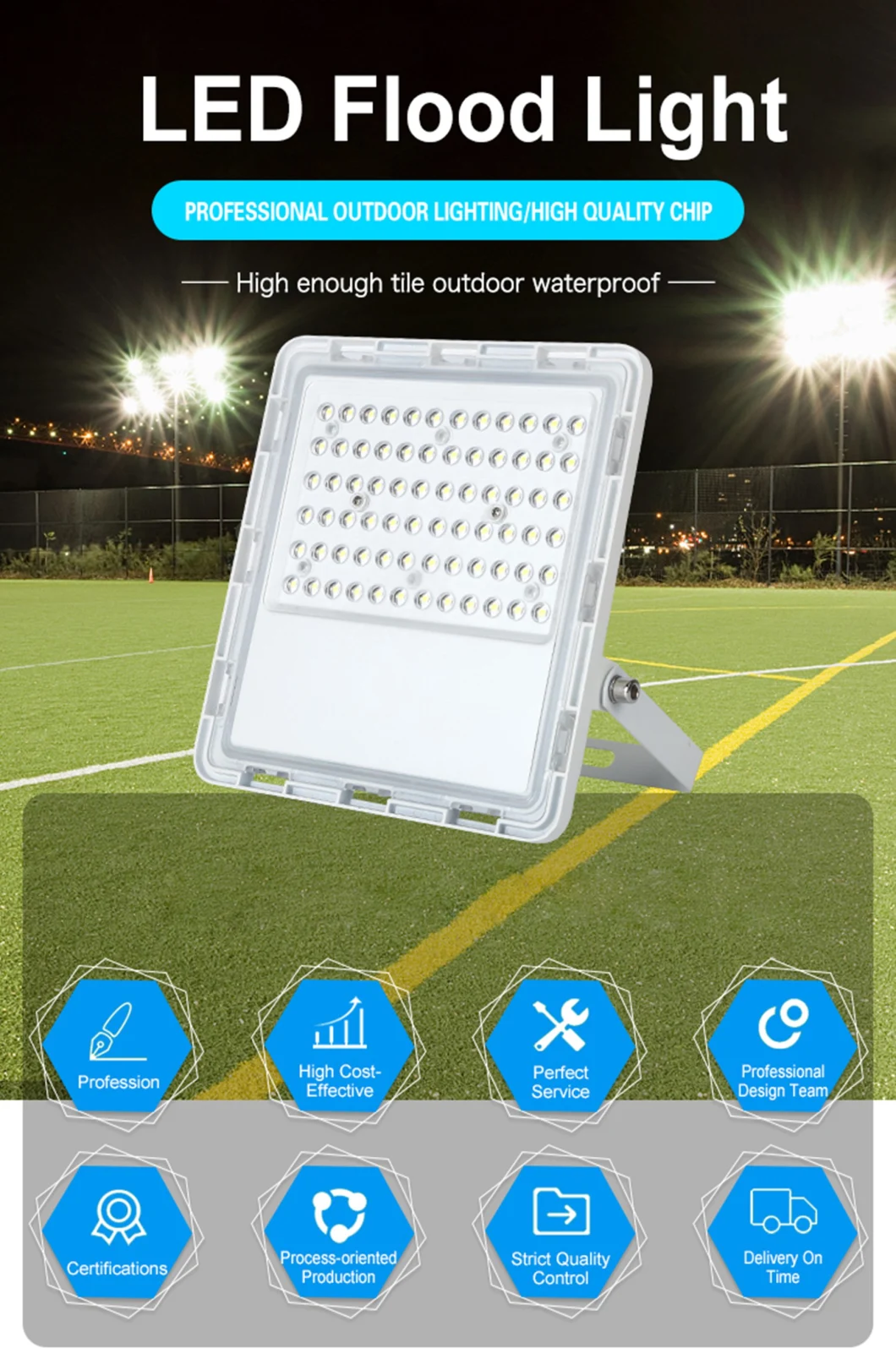 Outdoor Lamps External LED Projection Light Spot Lamp Condensed Light Flood Light