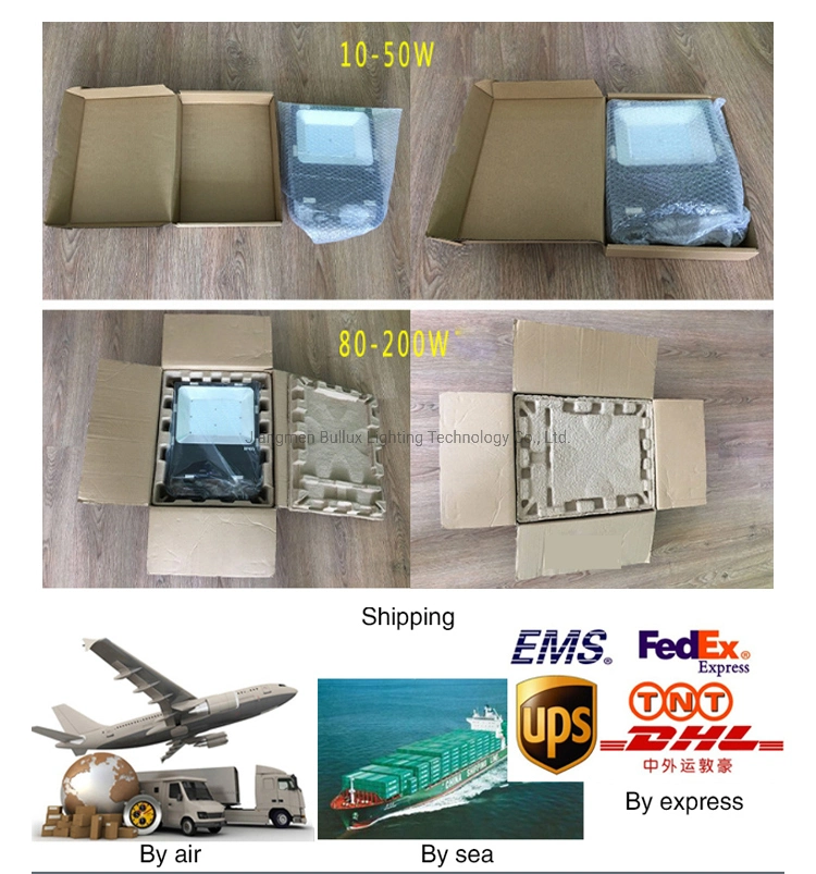 IP66 20W LED Flood Light, Outdoor Garden, Billboard Lighting, Tunnel Light, Spot Light, Floodlight