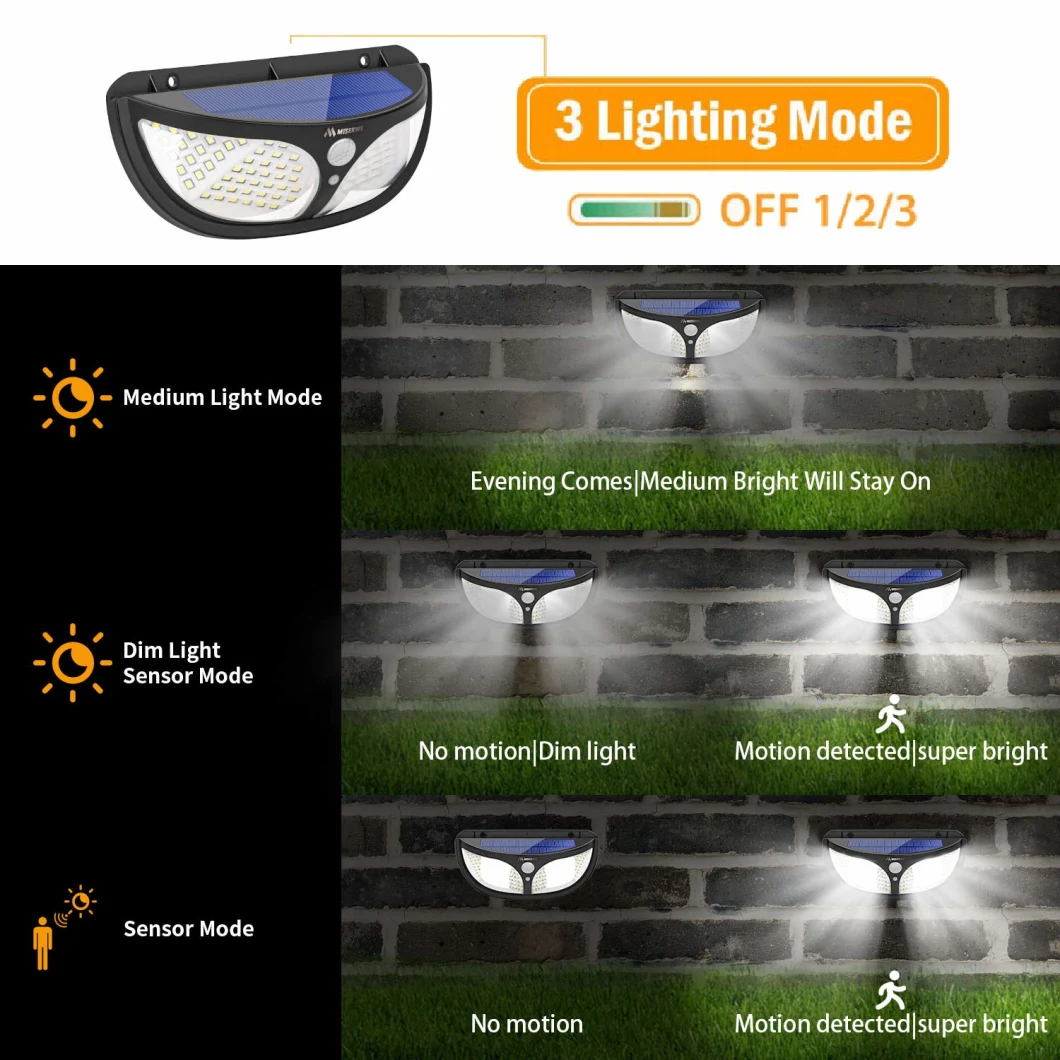 2020 Outdoor Waterproof Wall Lighting LED Solar Powered Garden Outdoor Spot Lamp Wall Lights with Panel