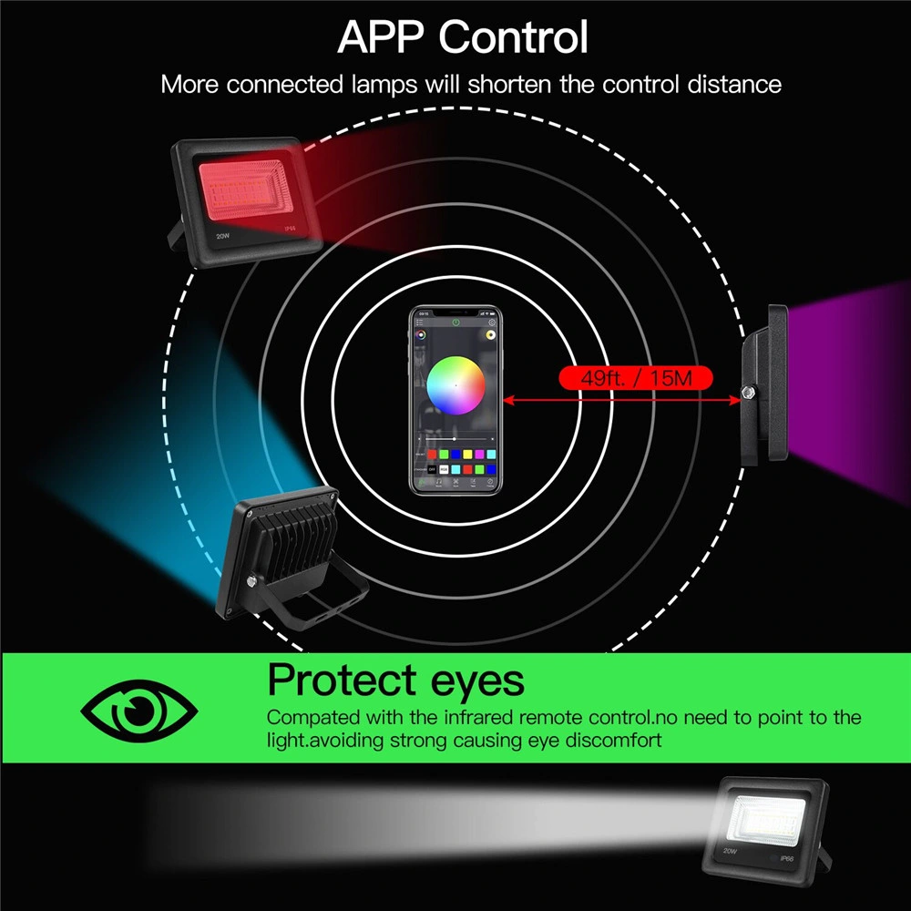 APP Colors Changing RGB Outdoor Flood Light Smart Landscape Lights