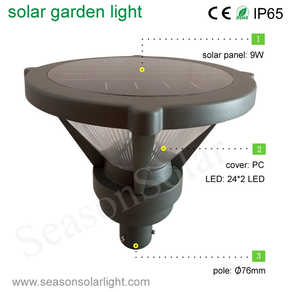 New Design Antique LED Decorative Lighting 2-3m Outdoor Solar Lighting Lamp Post Lighting PRO Garden