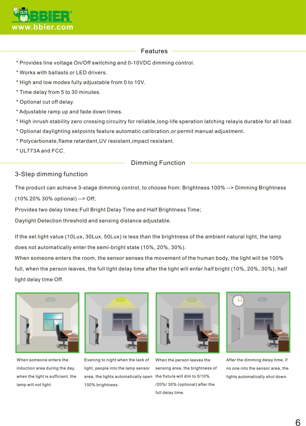 Public Street Lighting Commercial LED Street Lights LED Public Lighting