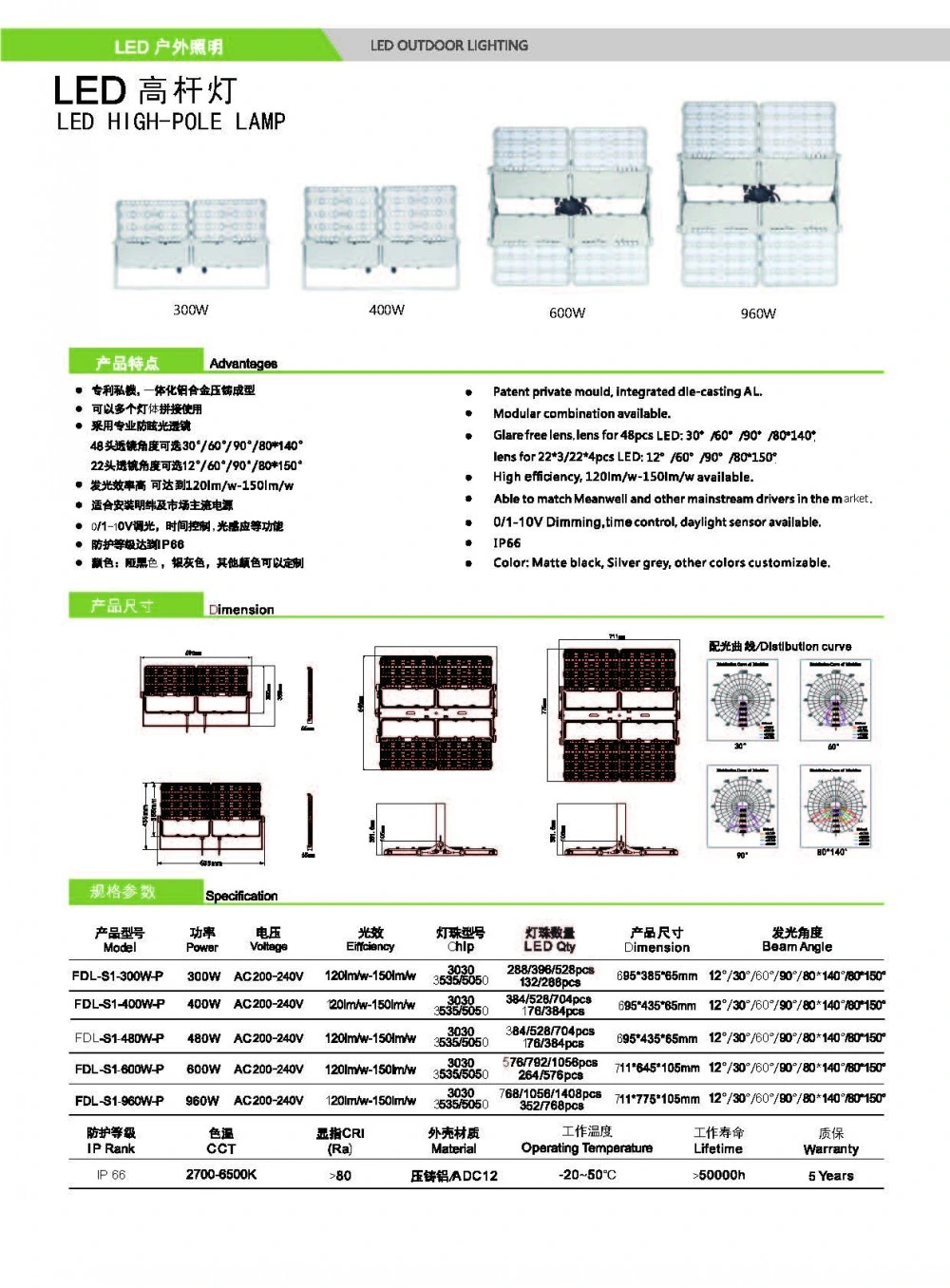 IP67 IP68 Stainless Steel 30W LED Underground Light for Outdoor Garden Park