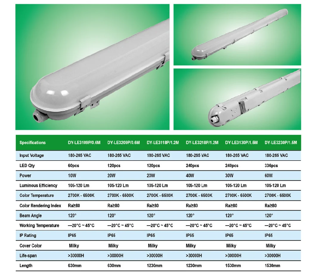 LED Tri-Proof Lighting Fixtures Waterproof Outdoor Light Packing Lot Supermarket Warehouse LED Lighting Tunnel Light