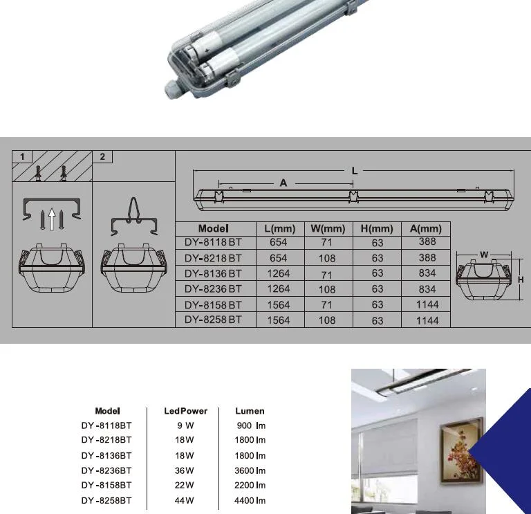 1.5m Fluorescent Light LED Double Tube Lamp Fixed Lighting Fixtures Underground Parking
