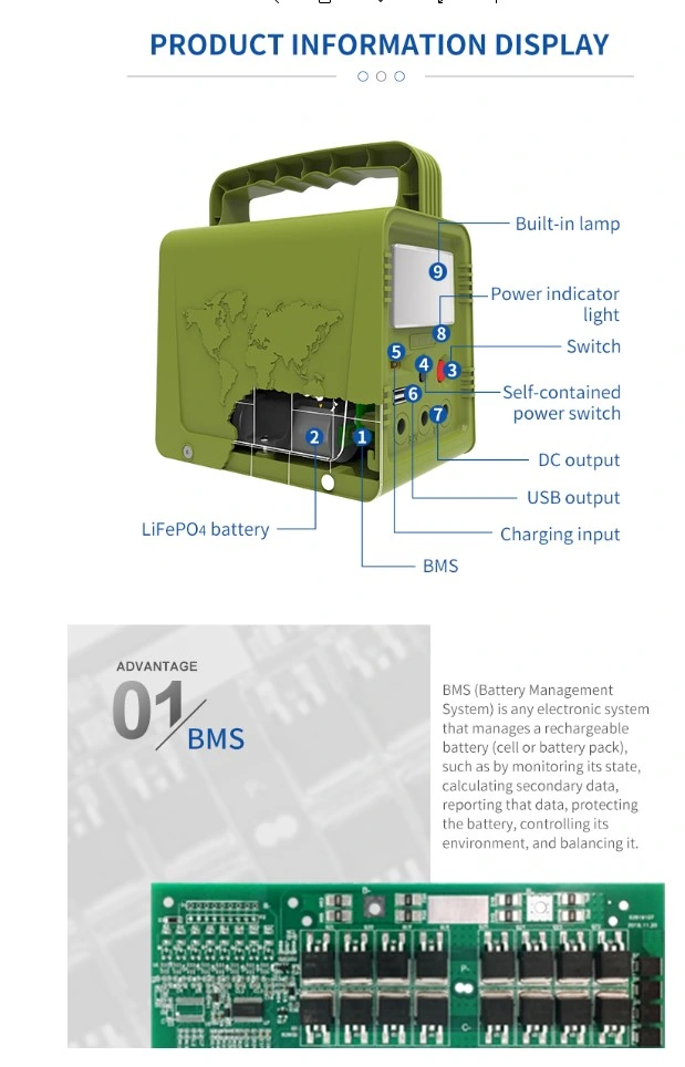 Solar Home Lighting System for Africa Home Lighting and Phone Charging