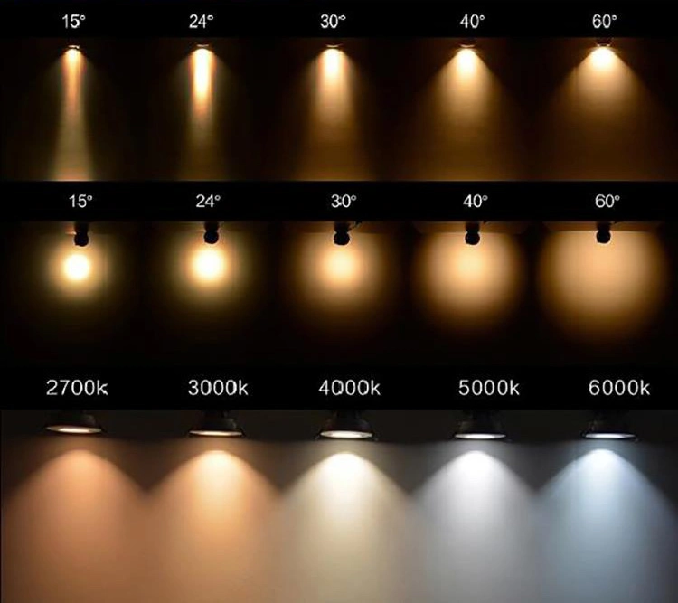 Studio Lighting LED COB CREE Commercial LED Track Lighting Energy Saving Lamp