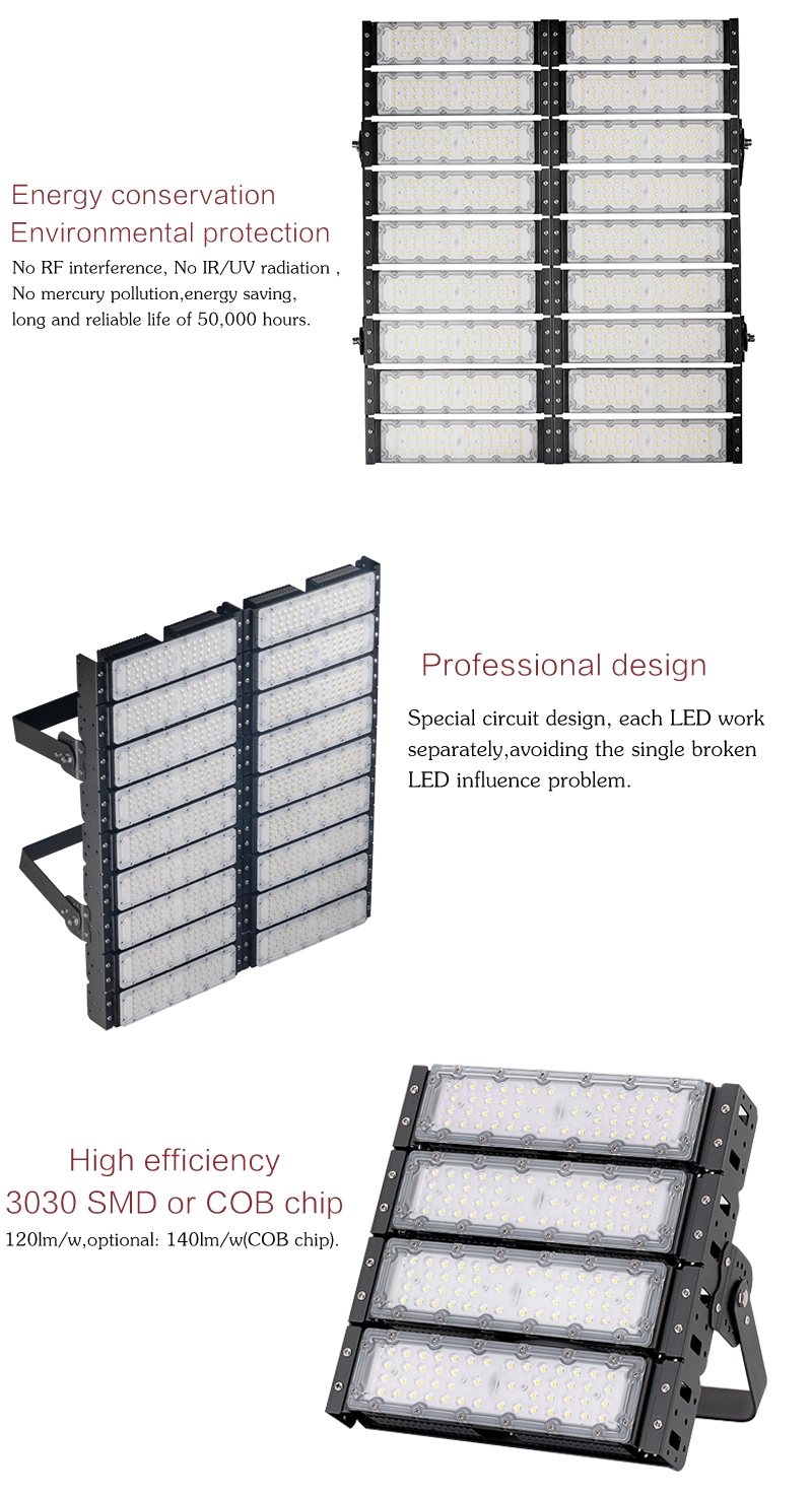 Outdoor Motion Flood Light Ground Wall Mounted Flood Lights