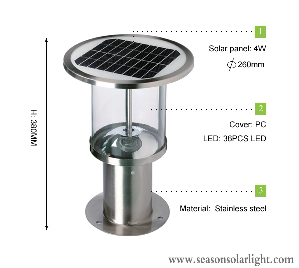 Eco-Friendly Solar Power Lighting Fixture Garden Solar Outdoor Lighting for Garden Lighting