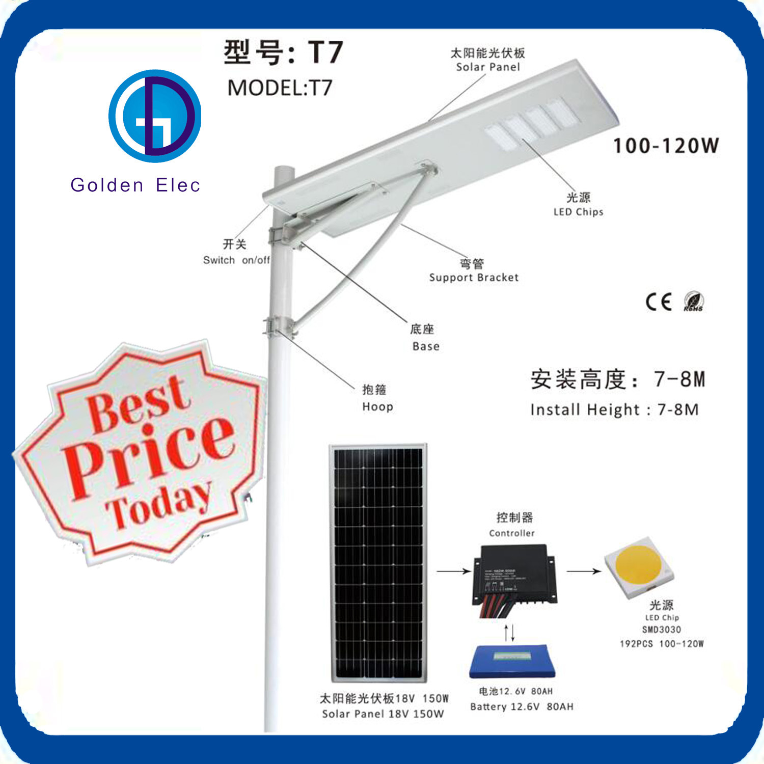 5 Years Warranty 5W-120W Solar Street Light Solar Panel Energy Outdoor LED Lighting Lighting