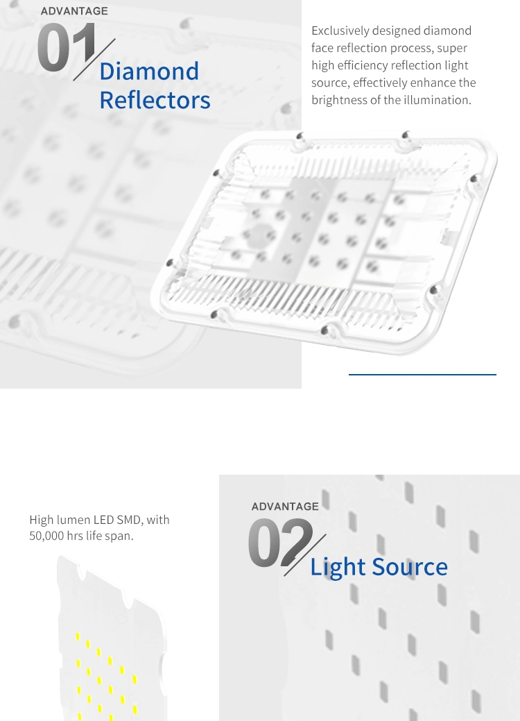 Solar Powered Portable LED Lanterns Spot Rechargeable LED Flood Light Outdoor Work Spot Lamp 1560lm