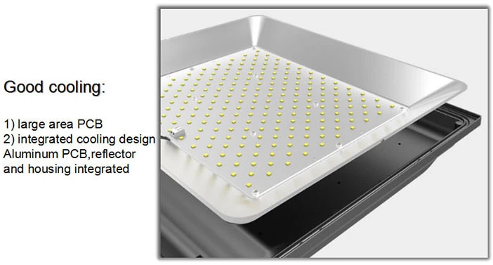 Good Performance 150W 200W LED Flood Lamp Floodlight Indoor Outdoor Spot Light with IP65