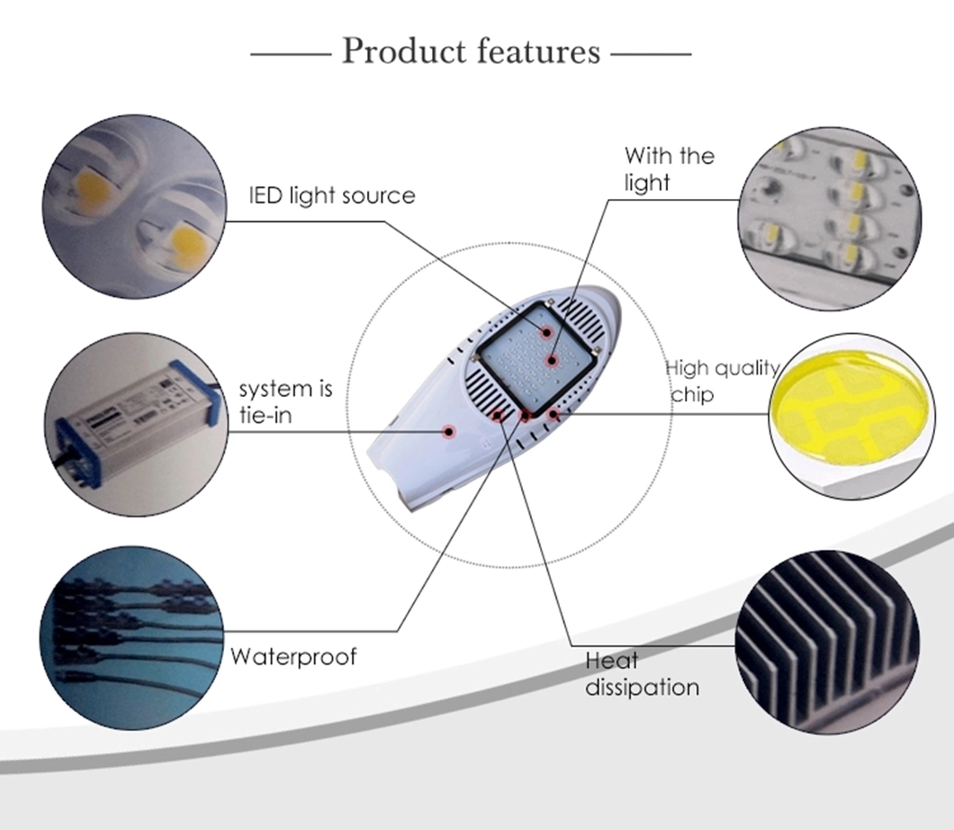 Lamps for External Lighting LED Module Street Park Light