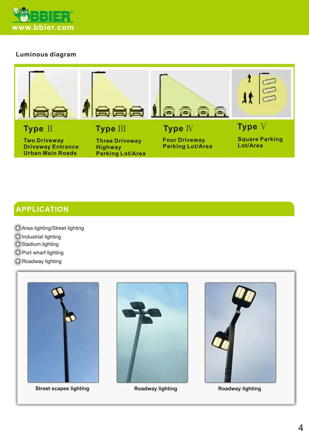 Public Street Lighting Commercial LED Street Lights LED Public Lighting