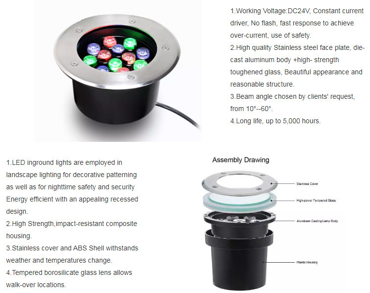 Recessed Floor Round LED Deck Garden Inground Buried Underground Light