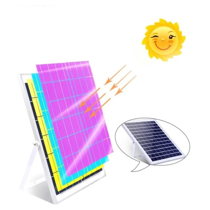 Amazon Ebay Hot Sale 8 Auto on/off Night Security Disk Powered LED Garden Light Walkway Outdoor Solar Ground Lights