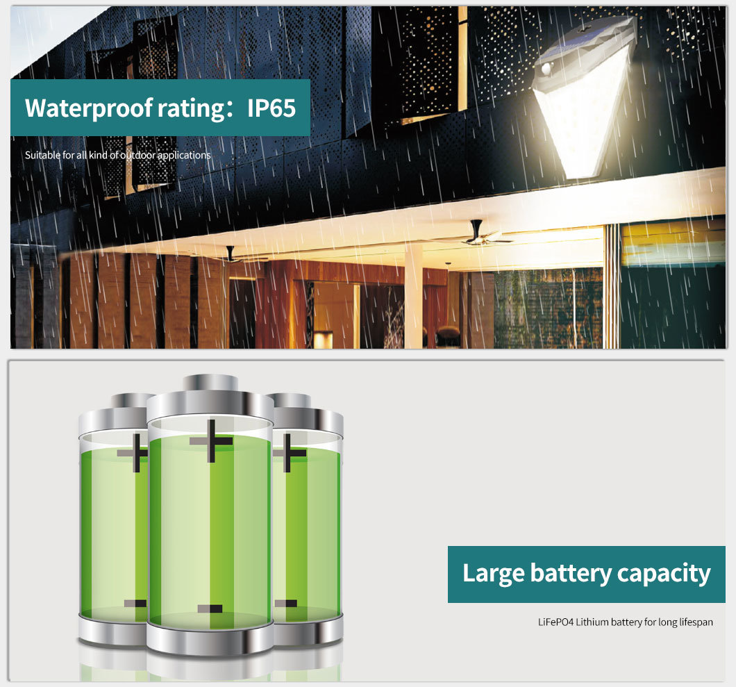 Smart LED Lighting Solar Garden Wall Lamp for Outdoor/External Using