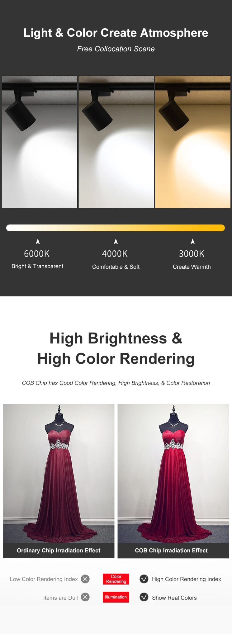 LED Track Light Home Depot Track Lighting Kitchen Track Lighting Wall Mounted Track Lighting Industrial Track Lighting Ceiling Track Lighting