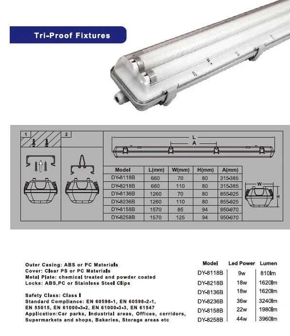 1.5m Fluorescent Light LED Double Tube Lamp Fixed Lighting Fixtures Underground Parking