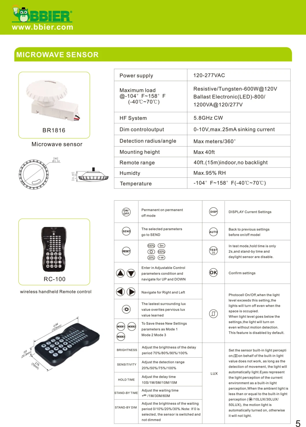 Public Street Lighting Commercial LED Street Lights LED Public Lighting