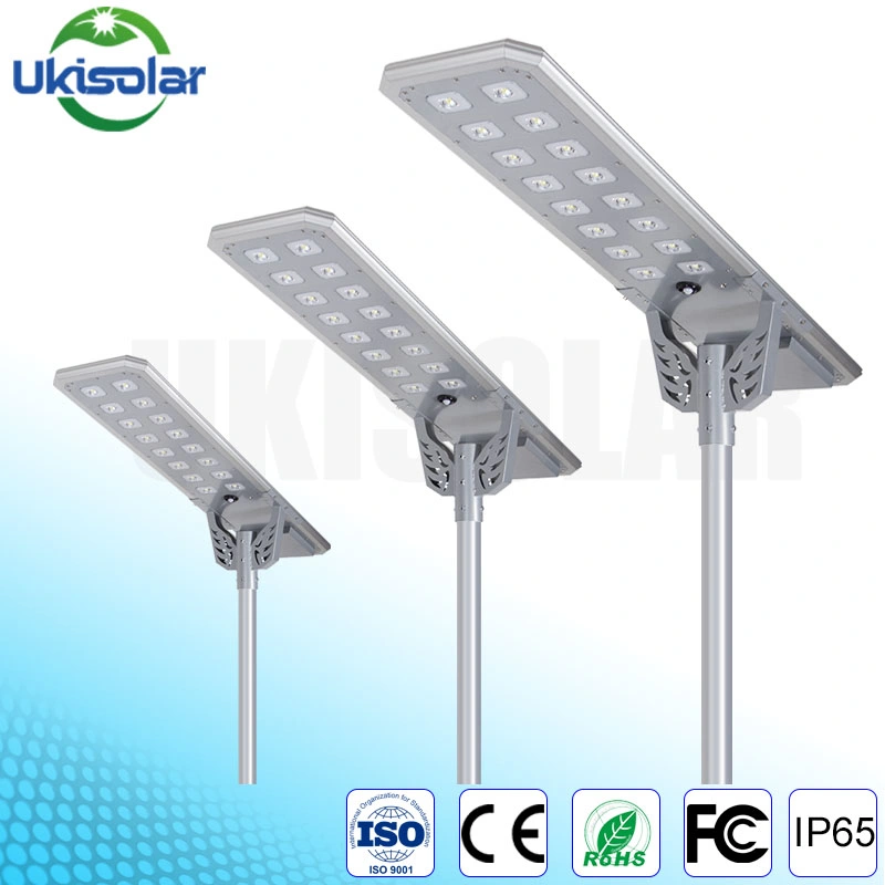 Ukisolar Solar Outdoor Light 150W 100W 80W 60W 40W Highway Park Lighting