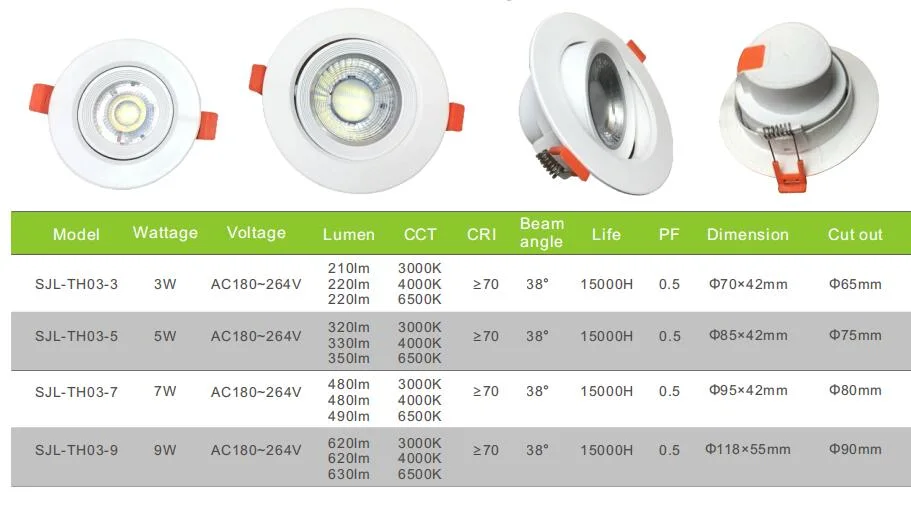 LED Spot Ceiling Light Mini Spot 3W 5W LED Spot Light Down Light
