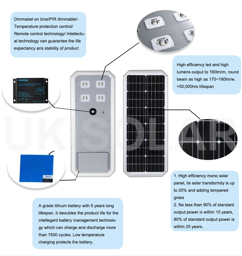 Ukisolar Evergreeno Free Maintenance All in One 30W Outdoor Lamp Solar LED Street Light Lighting Lamps